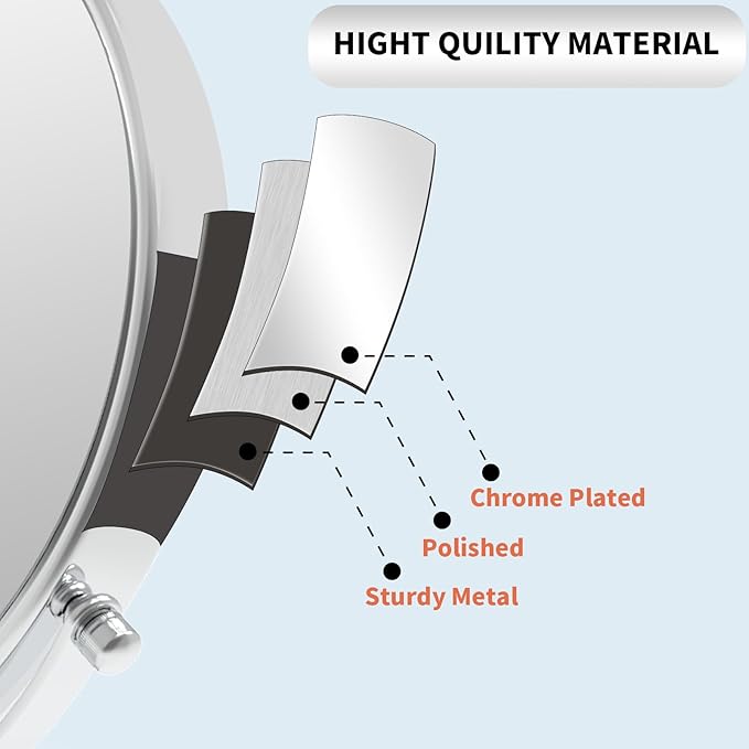 Wall Mounted Makeup Mirror 1X/10x, 8" Double-Sided Swivel Extendable Mirror for Bathroom, Chrome Finish