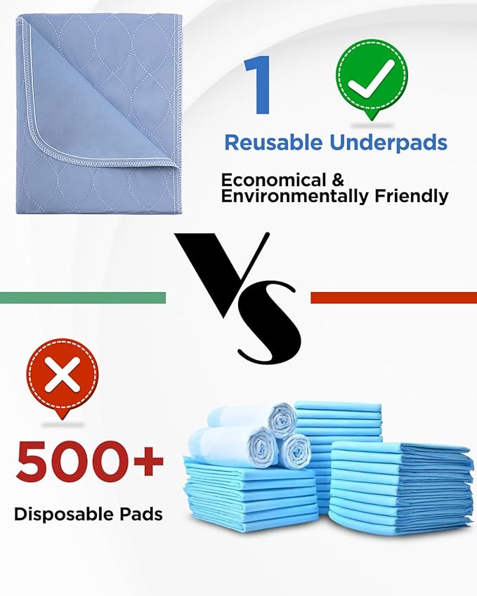 Washable Bed Pads 34" x 36" - 6 Pack, Blue, Waterproof Bed Pads for Incontinence, Bed Wetting Pads for Bed, Sofa, Floor, Resuable Underpads for Adults, Seniors, Pet