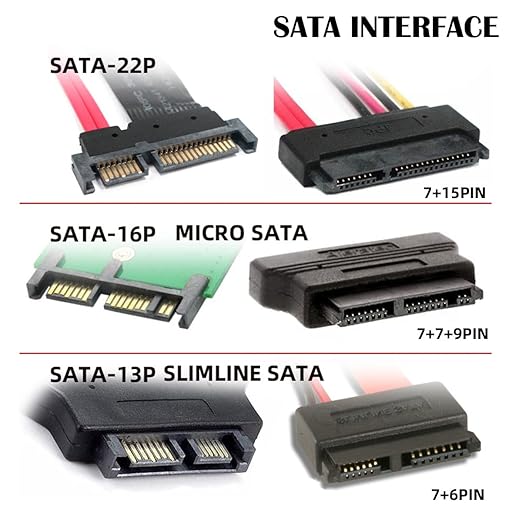 chenyang 3.5 & 2.5inch SATA 22Pin 7+15 Male to SATA 22P 7+15 Female Extension convertor Adapter with Screw Holes