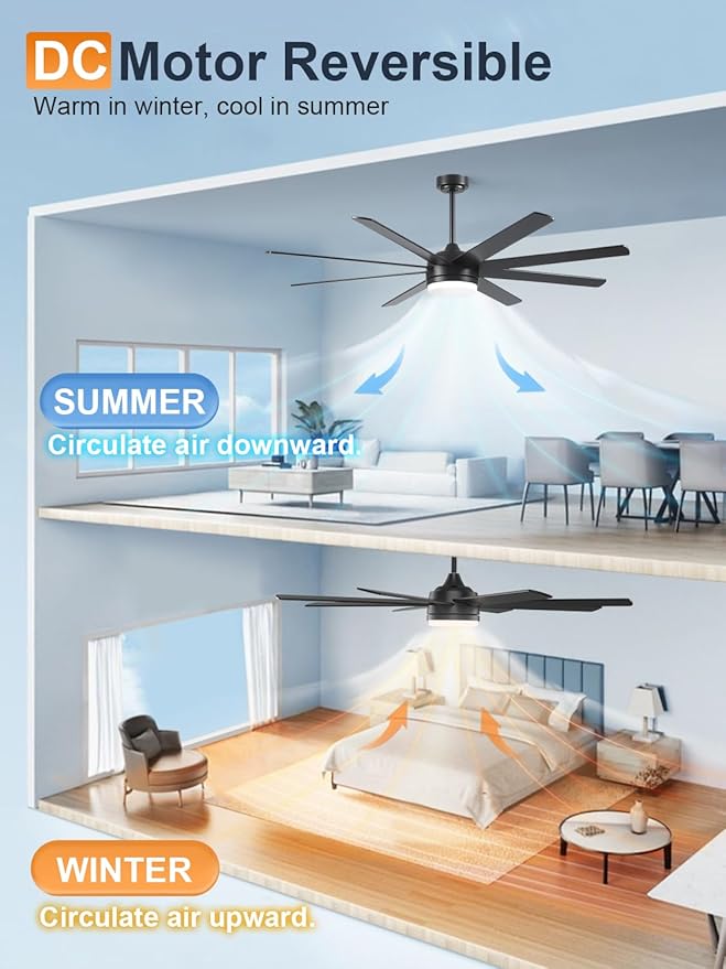 YUHAO 62 Inch Black Ceiling Fan with Light and Remote Control.Noiseless,Dimmable,3CCT,6 Speeds Reversible, DC Ceiling Fans for Indoor or Covered Outdoor
