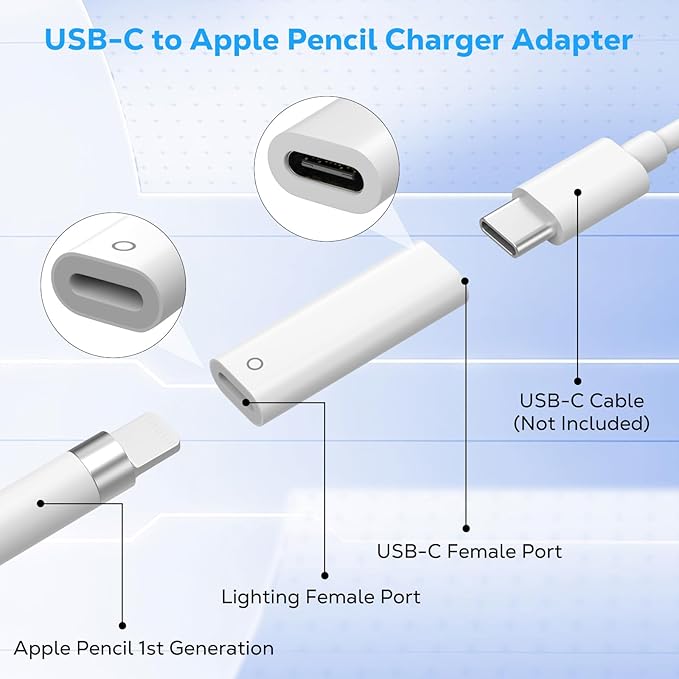 MoKo USB C to iPencil Charger Adapter Compatible with Apple Pencil 1st Generation, Apple Pencil Adapter for iPad 10/11th (A16) Gen, Female USB-C to iPencil Connector for Charging, Bluetooth Pairing