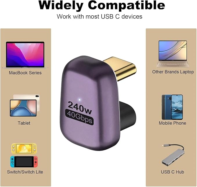 USB-C U-Shape Adapter 40Gbps [2 Pack], 180 Type-C Male to Female, 8K at 60Hz USB 3.1, Laptop, Tablet, VR, Camera, Smartphone