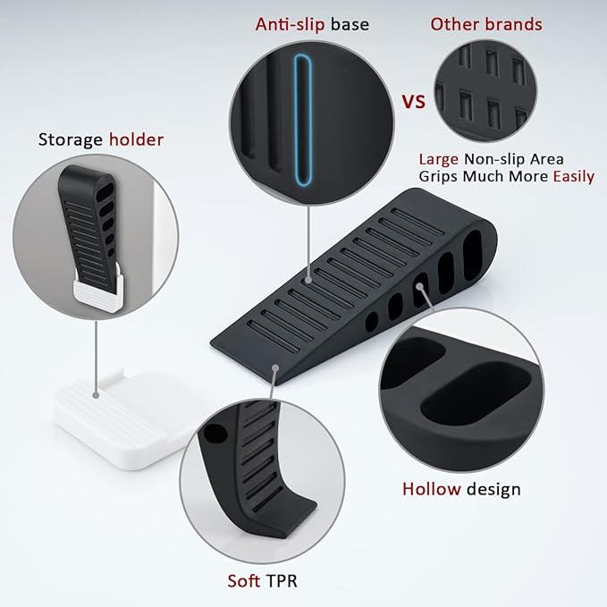 JQK Rubber Door Stopper Wedge, Black 2 Pack Soft TPR Premium Door Stops for Bottom of Heavy Duty Door on Tile, Concrete, Carpet, Wooden Floor, DSB61-BK-P2