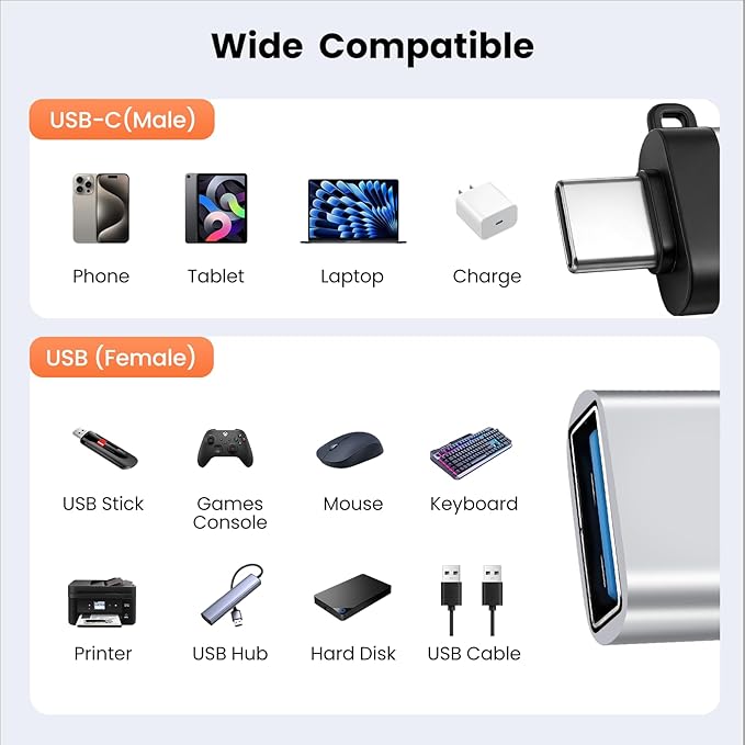 USB-C to USB-A Adapter (2-Pack), USB3.0 Data Transfer and Interface Conversion, Charging, OTG Support with Anti-Loss Cord - Silver