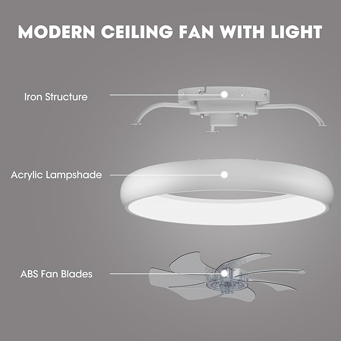 Ceiling Fans with Lights and Remote, 15'' Low Profile Flush Mount Ceiling Fan with Lights, 6 Wind Speeds, Modern Dimmable LED Ceiling Fan, Smart Ceiling Fan for Bedroom, Kids Room (White)