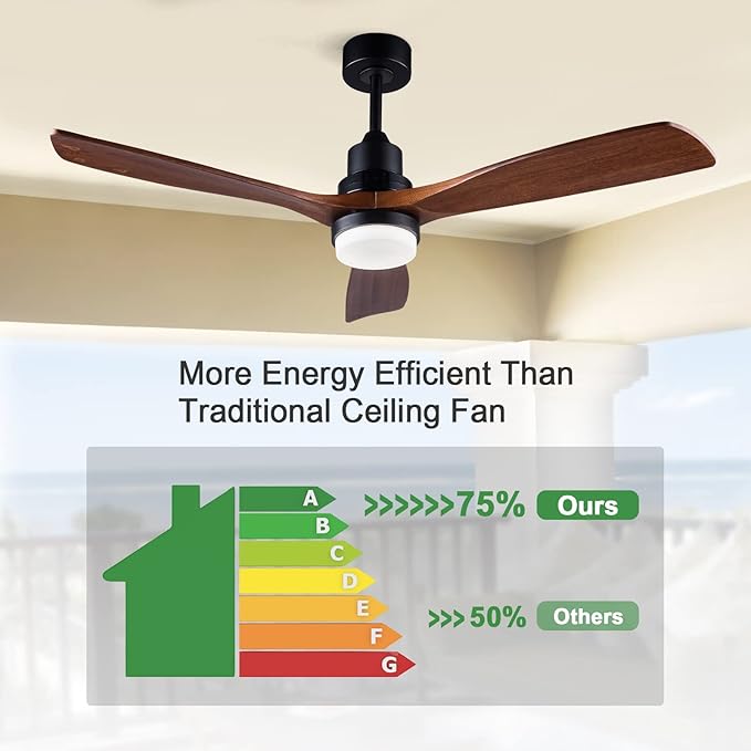 BOJUE 52 Inch Ceiling Fans with Lights and Remote Control, Outdoor Ceiling Fans for Patios; Black Ceiling Fan with Light for Bedroom Living Room, Solid Wood, 3CCT Dimmable, Memory Function