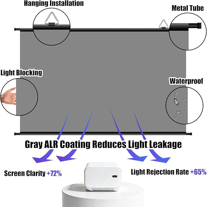 110 inch Projector Screen, XIAOHUI Portable Movie Projector Screen for Outdoor Indoor with 3 pcs Adhesive Hook, 4K Hanging Projection Screen for Room Wall, No Drilling, Anti-Glare Coating, 16:9 HD