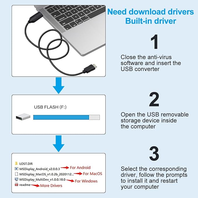 USB to HDMI Adapter with chip 4.92FT Cable，USB 3.0 & 2.0 to HDMI 1080P Video Audio Converter for PC, Laptop to Monitor，HDTV Support Android,XP/7/8/10,MAC OS