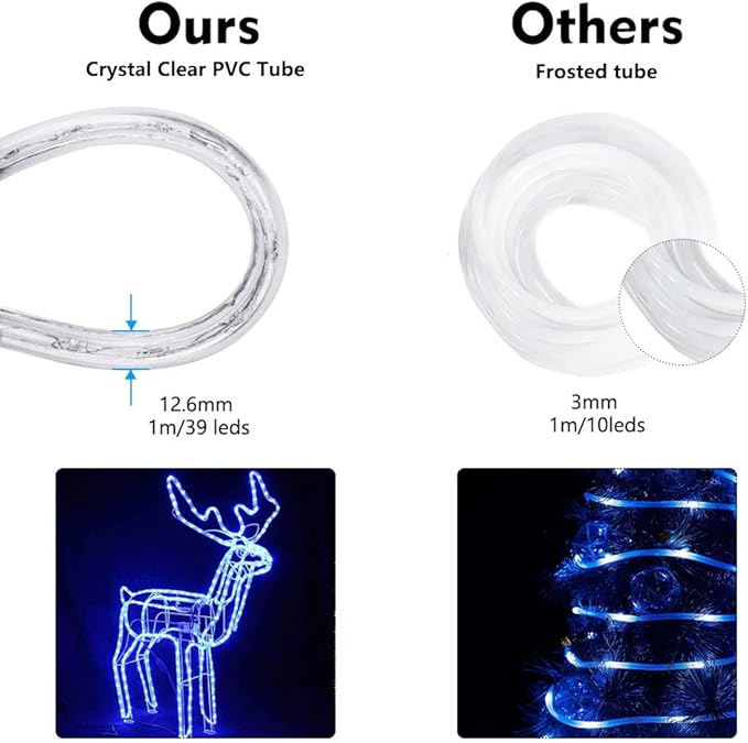 Brizled Blue Rope Lights, 18ft 216 LED Rope Lights Waterproof, 120V ETL Listed Plugin Blue Light Connectable with Clear PVC Tube, Indoor/Outdoor Christmas Lighting for Backyard Garden Patio Christmas