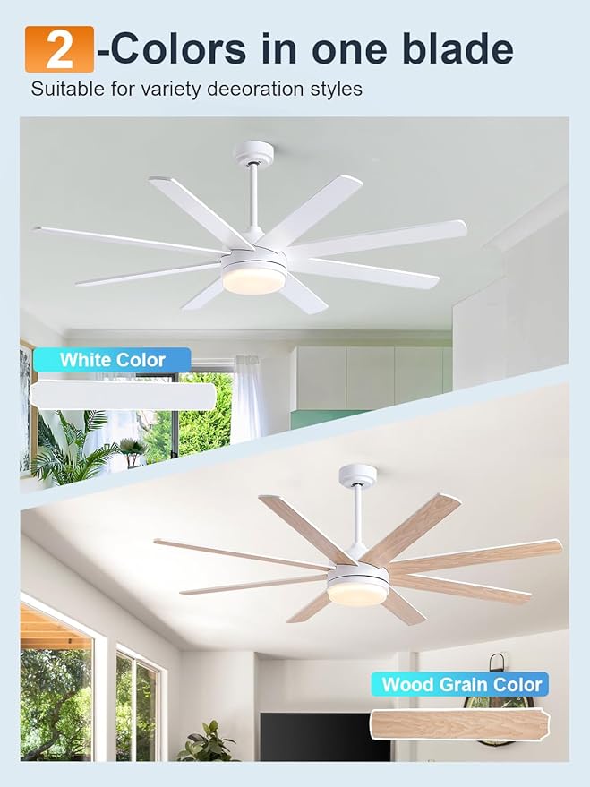YUHAO 62 Inch White Ceiling Fan with Light and Remote Control.Noiseless,Dimmable,3CCT,6 Speeds Reversible, DC Ceiling Fans for Indoor or Covered Outdoor