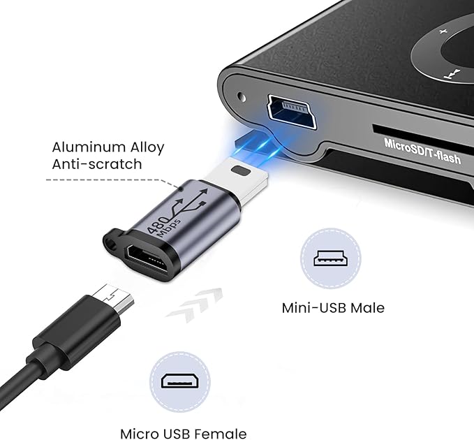 2 Pack Micro USB to Mini USB Adapter, Micro USB Female to Mini USB Male Convert Connector, Compatible with Digital Cameras, Computer, GPS