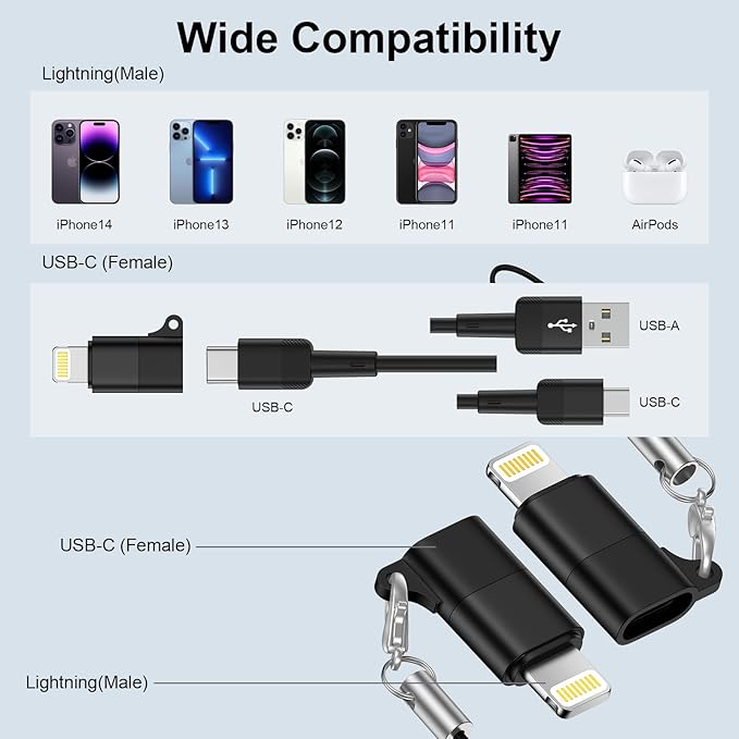 2 Pack USB C to Lightning Adapter [Apple MFi Certified] for iPhone 14 13 12 11 X XR XS 8 7 6 5 iPad AirPods,Lightning to USB Type C Adapter Cable Adaptor PD Fast Charging & Data Sync,NOT for Audio/OTG