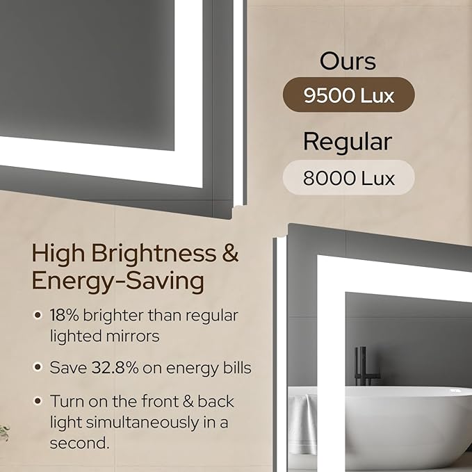 36 x 36 LED Bathroom Mirror with Lights, Lighted Bathroom Vanity Mirror for Wall, Espejos para Baños, Frontlit & Backlit, Anti-Fog, Shatterproof, 3 Adjustable Color Temperatures & Memory Function