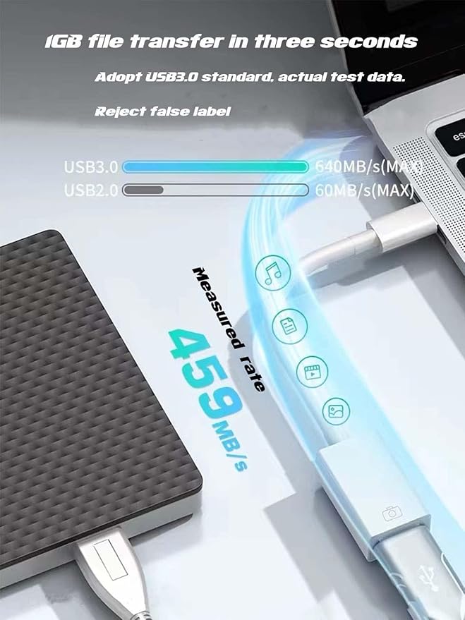 USB C to USB 3.1 Adapter,High-Speed USB C Male to USB Female Adapter, USB Type-C OTG Adapter Thunderbolt 3 Compatible with MacBook Pro/Air, iPad Pro 2021, XPS 15/13, and More