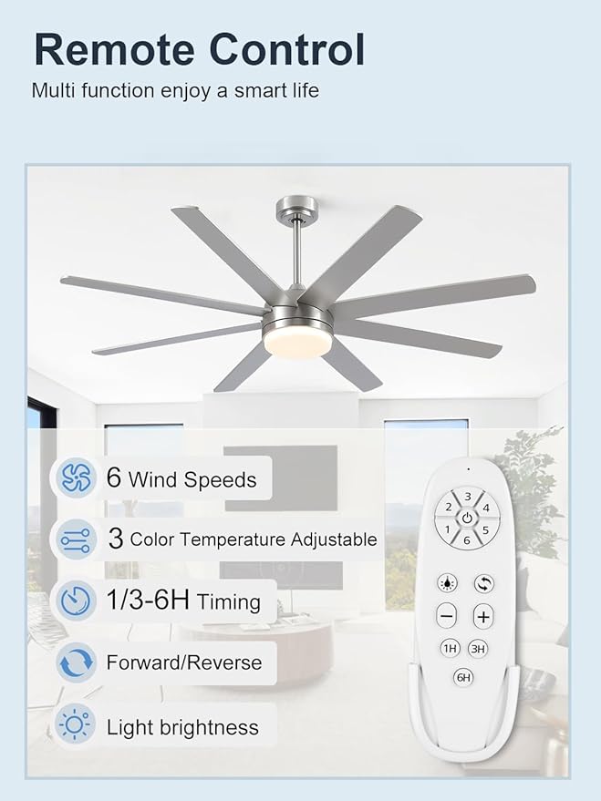 YUHAO 62 Inch Brushed Nickel Ceiling Fan with Light and Remote Control.Noiseless,Dimmable,3CCT,6 Speeds Reversible, DC Ceiling Fans for Indoor or Covered Outdoor
