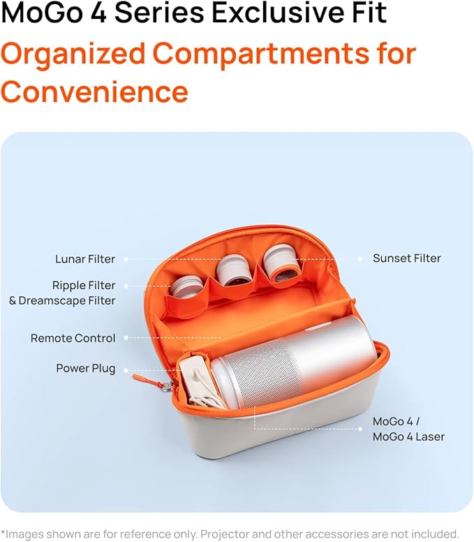 XGIMI Travel Pack Compatible with MoGo 4 Series Smart Projector
