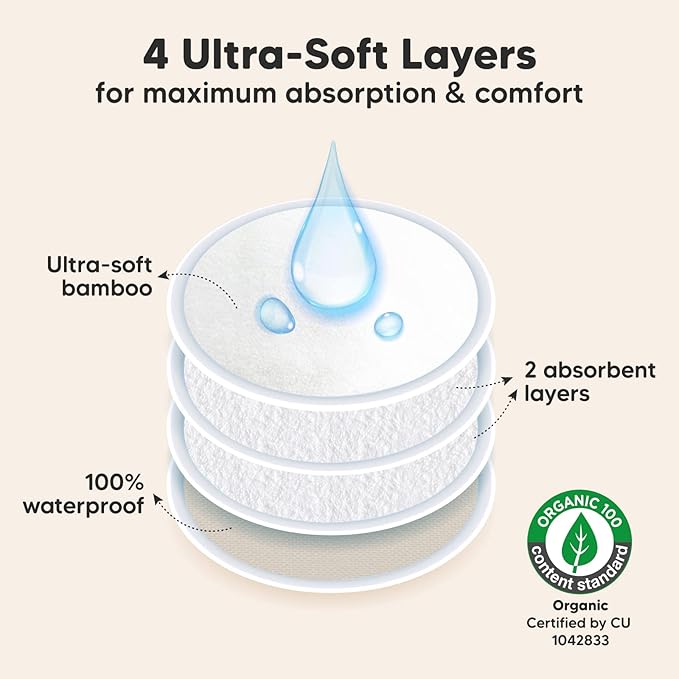 Organic Nursing Pads - 14 Washable Viscose Derived from Bamboo Breastfeeding Pads, Wash Bag, Reusable Breast Pads for Breastfeeding, Nipple Pads for Breastfeeding Essentials(Neutrals, M 3.9")