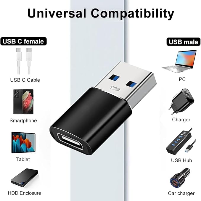 USB Male to USB-C Female Adapter (2-Pack), USB 3.0 for Charging, Data Transfer & OTG Aluminum Conversion - Black