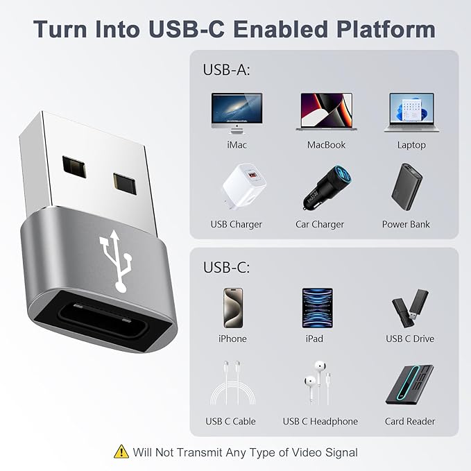 USB C to USB Male Adapter,4 Pack Type C Female to USB A Male Charging Cord Converter for iPhone 17e 17 16 15 14 13 12 Pro Max Samsung Galaxy S26 Ultra S25 S24 S23 S22 S21 S20 Plus Pixel 10a 10 9 Pro