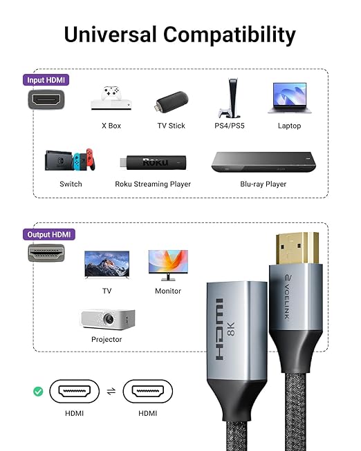 VCELINK 8K Short HDMI Extender Cable 0.6 FT Male to Female, HDMI Extension Cable Support 8K@60Hz, 4K@120Hz/144Hz, HDCP 2.2/2.3, Compatible with Roku TV Stick, HDTV, Game Console, Laptop, 1 Pack