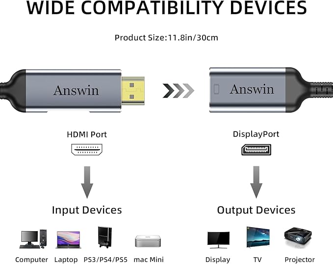 HDMI to DisplayPort Adapter, 4K@60Hz HDMI Source to DisplayPort Monitor Uni-Directional Compatible with PC Graphics Card Laptop Xbox One/360/NS/PS5/Mac Mini Supporting 2K@144Hz 1080P@165Hz