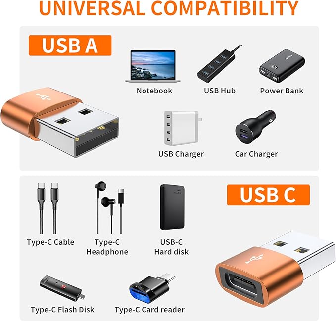 JXMOX USB C Female to USB Male Adapter 4-Pack,Type C to USB A Charger Cable Adapter for iPhone 11 12 13 14 15 16 Pro Max Plus,Samsung Galaxy S24 S23 S22 Ultra,Google Pixel 5 4 3 2,iPad Air 4 5 Mini 6