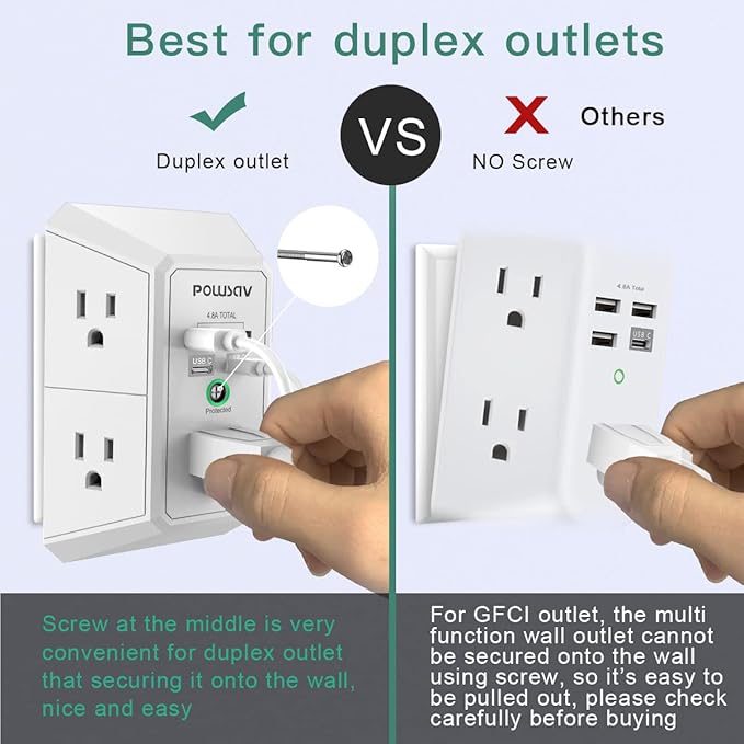 5-Outlet Power Strip with 4 USB Ports - Surge Protector for Home, Office, School - ETL Listed