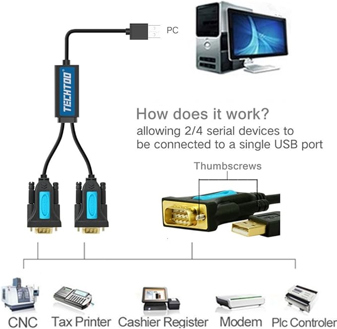 2 Port Professional FTDI CHIP USB to RS232 Serial Cable DB9 Serial Adapter Converter 9-Pin Male to Male with Thumbscrews (W/Thumbscrews, 2 RS232 Port)
