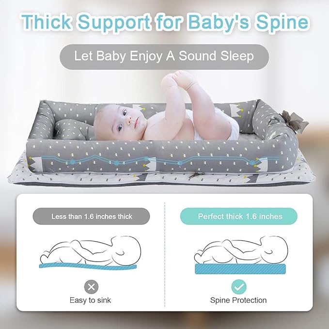 Lounger for Newborn, Newborn Lounger for 0-24 Months, Breathable & Portable Infant Nest - Soft Infant Floor Seat Cover for Travel (Triangle)