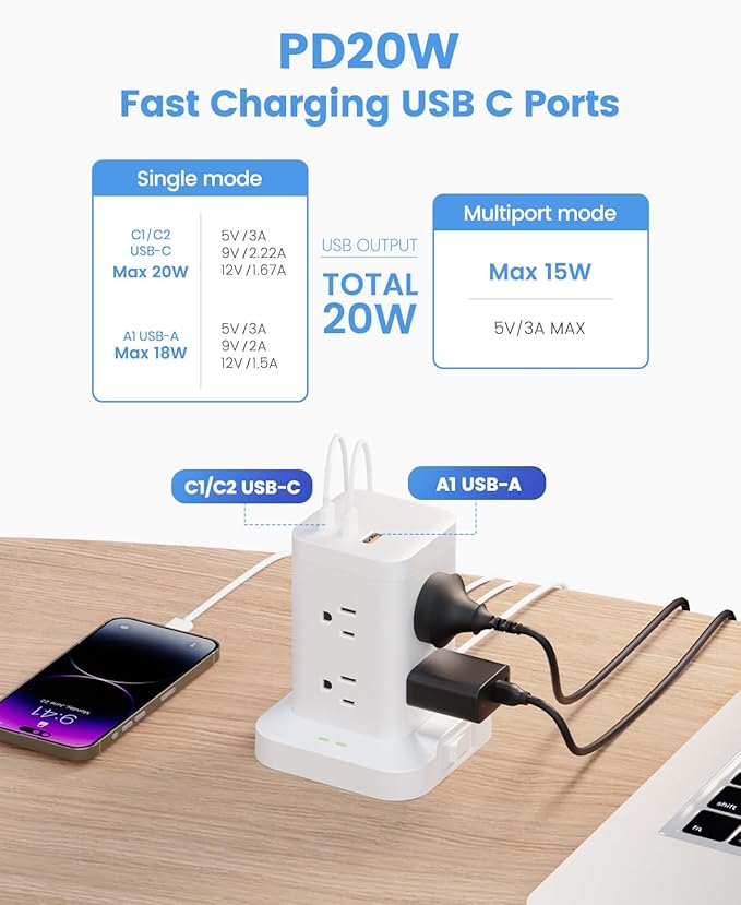 Power Strip Tower with Surge Protector 1800J, Fast Charging Tower PD20W USB-C Ports with 8 AC Outlets, 6ft Extension Cord for Home Office Dorm Room, White