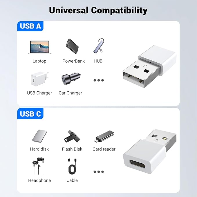 10Pack USB to USBC Adapter,usbc to USB Adapter for iPhone 17/16/15 Charger,iPhone 17/16/15 Pro Max Plus,iPad 9/10 Air 5 Mini 6,Car,Samsung S25 S24 S23 Plus Ultra etc.