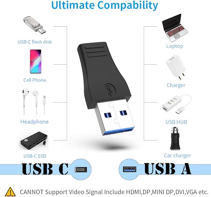 USB 3.0 to USB C Adapter 3 Pack, Type C Female to A Male Charger Converter for Apple Watch Ultra iWatch 8 7,iPhone 15 14 13 12 Pro Max Plus, Airpods, iPad Air Mini,Car,Samsung Galaxy S23 S24