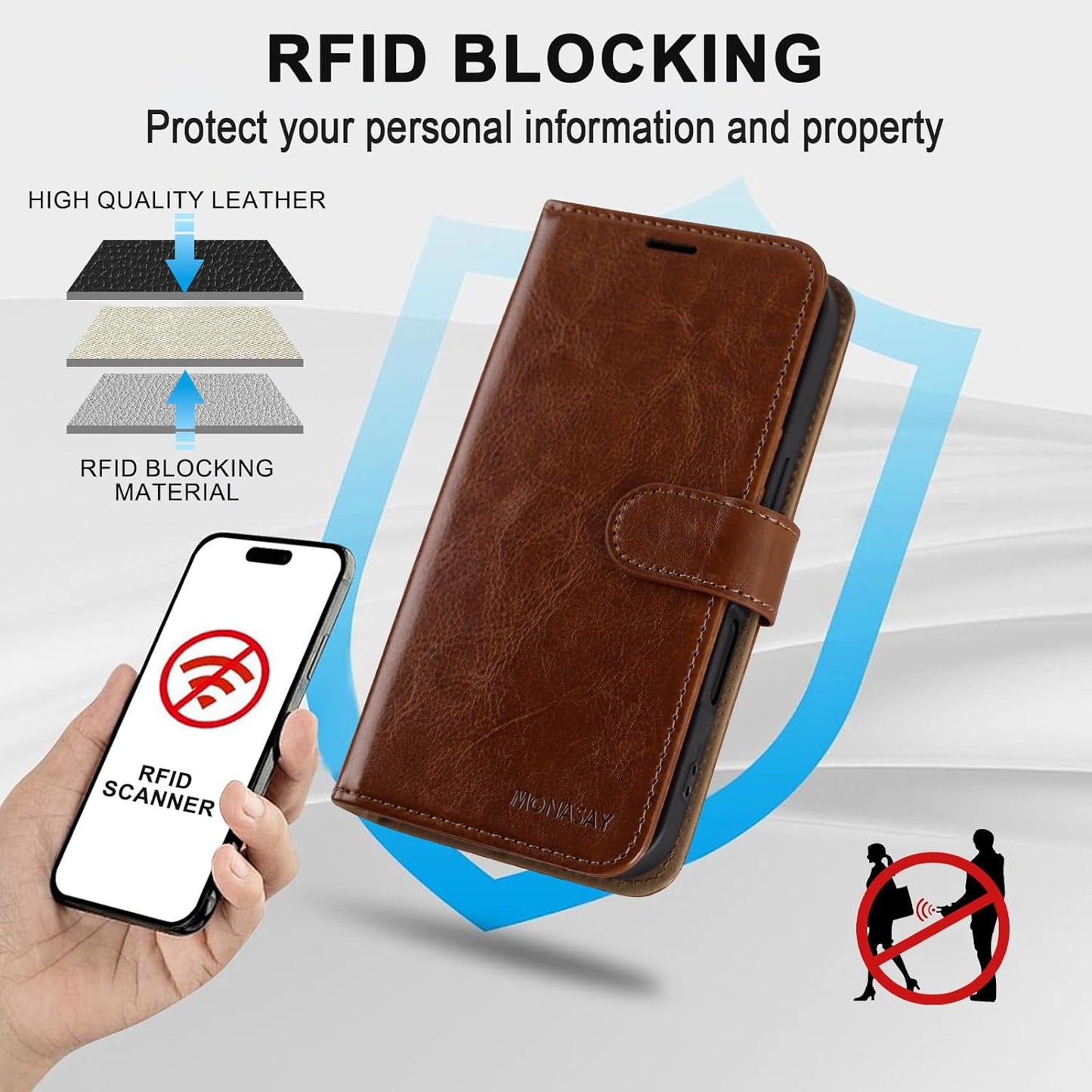 MONASAY Wallet Case for iPhone 12 Pro/iPhone 12 5G, Flip Folio Leather Cover with Credit Card Holder