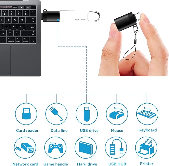 USB C to USB Adapter 4 Pack,USBC Male to USB A 3.0 Female OTG Adapter, Type C Thunderbolt 4 Converter OITYEUF for iPhone 15 Pro Max Plus,MacBook Pro Air2024,Samsung S24 S23 S22 S21 Galaxy,iPad (Black)