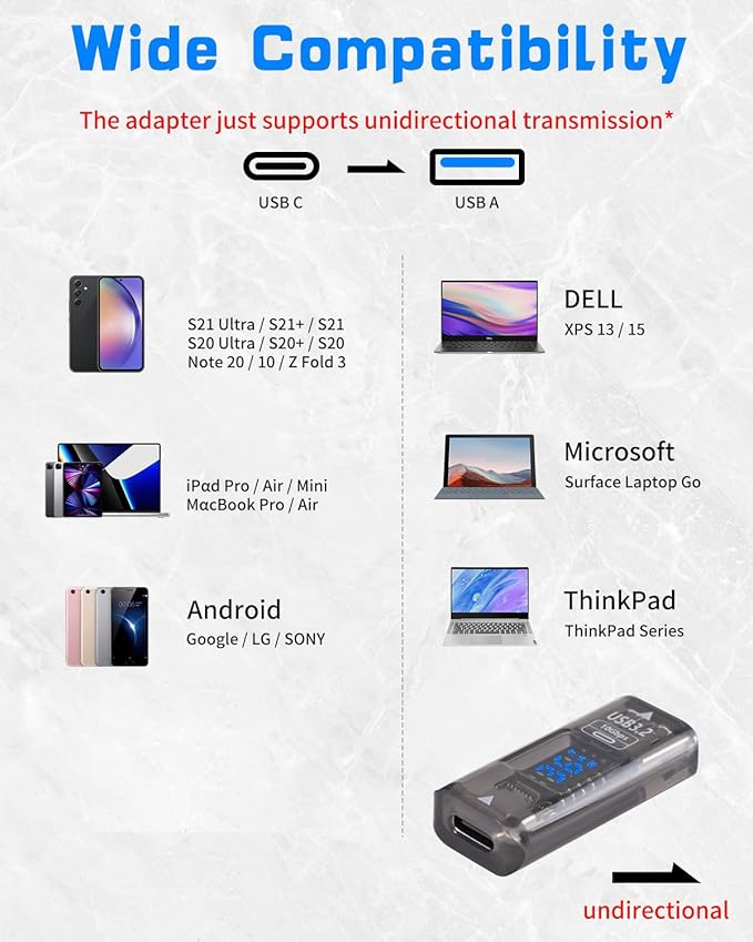 Poyiccot USB C Female to USB Female Adapter, Type C to Type A Adapter 3.2 with LED Digital Display, 10Gbps Data Sync & Charging Converter Compatible with iPhone, Galaxy, Laptop, 2-Pack