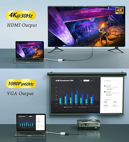 4K Mini Displayport to HDMI VGA Adapter, 2-in-1 Mini DP to VGA + HDMI Compatible with Laoptop(Not Compatible with Thunderbolt)