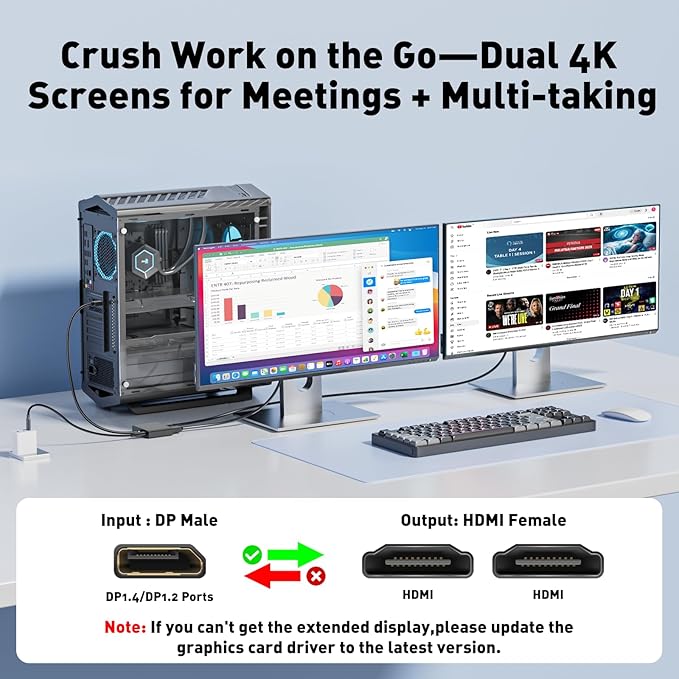 4K@60Hz DisplayPort to Dual HDMI Adapter, DP 1.4 Source to HDMI 2.0 Splitter for Dual Monitors, Display Port to HDMI Splitter 1 in 2 Out Extended Display, for PC,NVIDIA, AMD Graphic Card