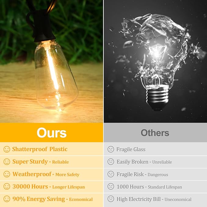Brightever Outdoor String Lights 180FT, Patio Lights with 90+4 Dimmable ST38 Shatterproof LED Bulbs, Vintage Edison String Lights for Outside, Waterproof Bistro Lights for Halloween Backyard 2700K