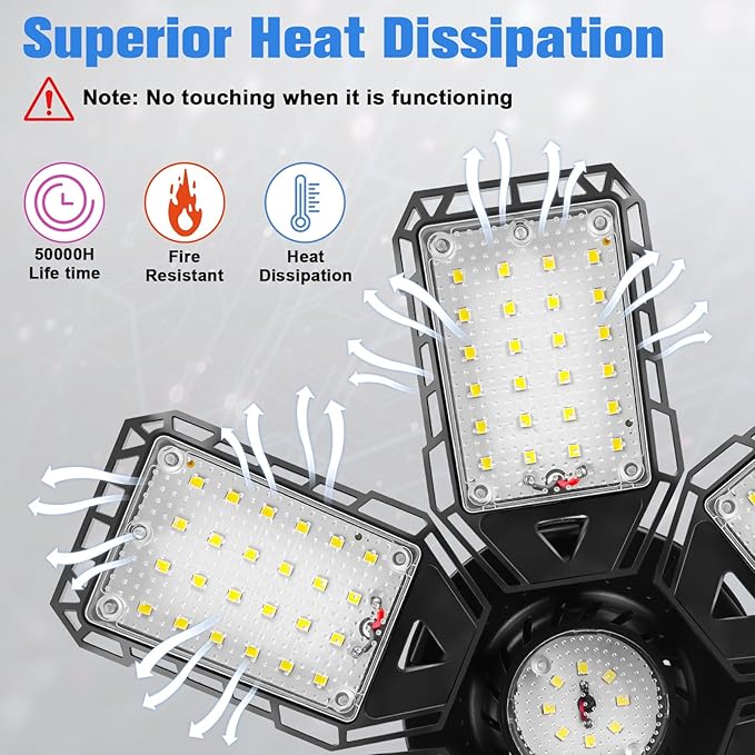 LED Garage Lights 2 Pack - 180W, 18000LM 6500K Led Shop Light with 6+1 Deformable Panels, Basement, Barn, Warehouse, Shop Ceiling Lights, E26/E27 for Multiple Uses