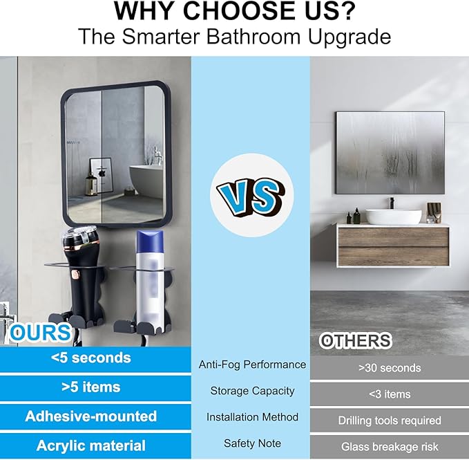 Fogless Shower Bathroom Wall Mirror: Shower Mirror fogless for Shaving with Razor Holder – NO Drilling Anti Fog Mirror for Shower Shatterproof & Waterproof for Bathroom - Men and Women