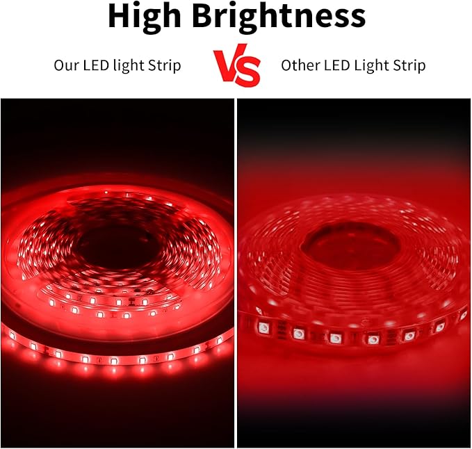 iNextStation 32.8ft/10M Red LED Strip Light, 24V 2835 SMD 600 LEDs Flexible Cuttable Waterproof LED Tape Light for Bedroom Kitchen Cabinet Wardrobe TV (No Plug)