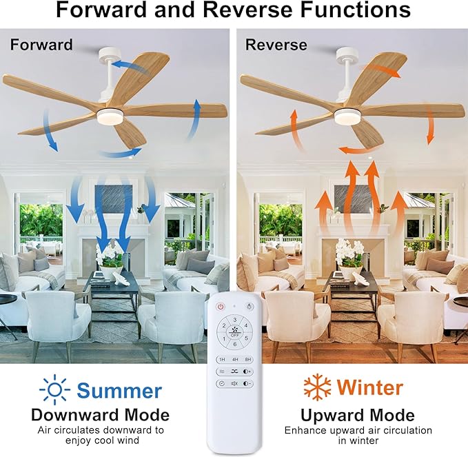BOJUE 60 Inch Outdoor Ceiling Fans with Lights and Remote Control, Dimmable 5 Blade Wood Outdoor Ceiling Fans for Patios, White Natural Wood Bedroom Ceiling Fan with Lights, Noiseless DC Motor