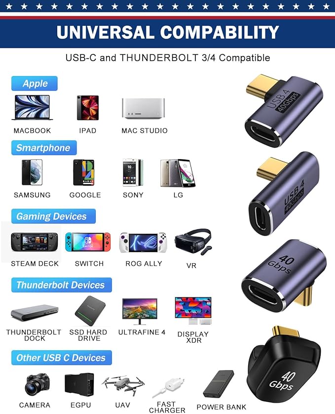 4 Mixed USB C Adapter USB 4.0/Thunderbolt 4 with 100W 40Gbps 90/180 Degree Right Angle, U Shape Connector Extender for Mobile Phone, Switch, Steam Deck, Tablet, Laptop (5 Set-20pcs)