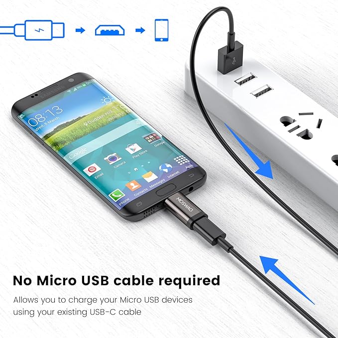 MOSWAG Micro to USB C Adapter (2 Pack) Micro to USB C Female Adapter, Type C to Mciro Converter for Samsung Galaxy S7 Edge, S6, Nexus 5, Nexus 6