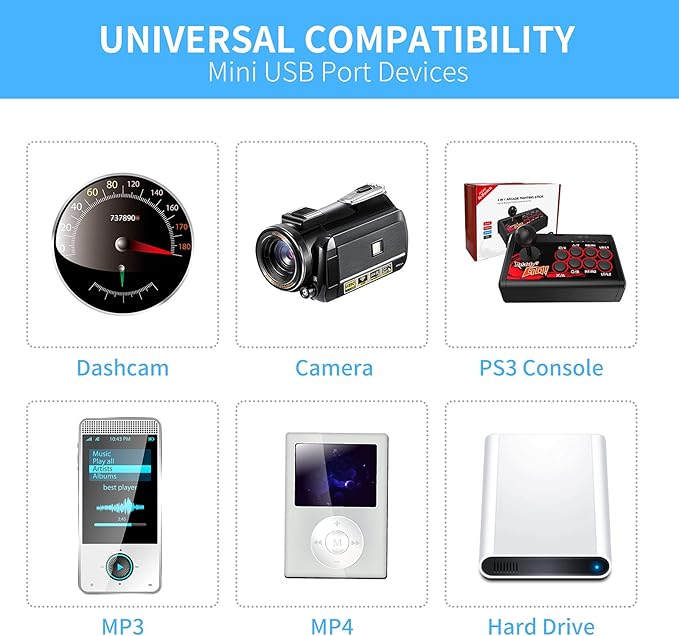 UCEC USB 2.0 Adapter Plug, Mini USB to Mini USB, Left and Right Angle Mini to Mini - Male to Female - Pack of 2