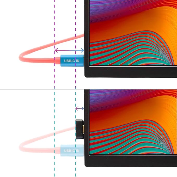 Kado Portable Monitor 180 Degree Adapter Set - Mini HDMI to HDMI 4K 60Hz U Shaped USB-C to USB-C USB 3.1 Gen 2 10Gbps 60W PD Charging Extender Converter for Laptop and Tablet (Mega Combo)