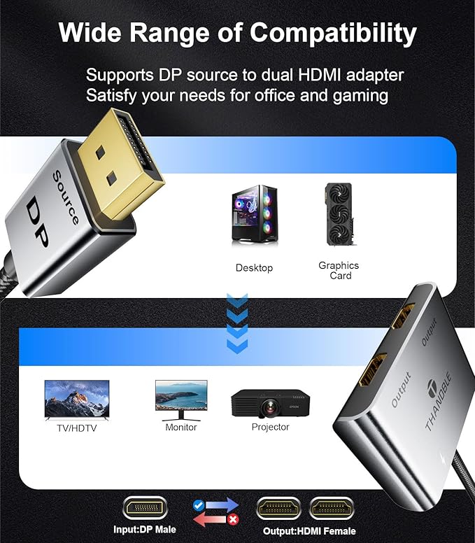 DisplayPort to Dual HDMI Adapter (4K@60Hz) DP to HDMI Splitter for Dual Monitors Extended Display MST Display Port 1 in 2 Out Hub for PC, Graphics Card