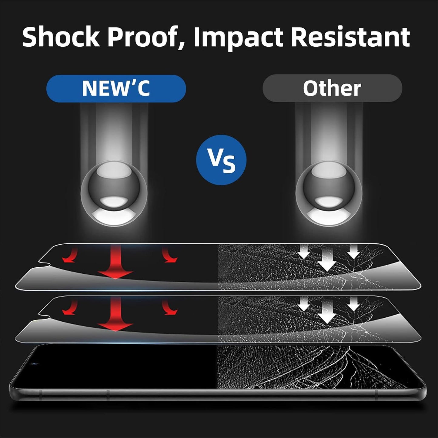 NEW'C Tempered Glass Screen Protector for Samsung Galaxy A51 - 3 Pack, Case Friendly, Anti-Scratch, Bubble Free, Ultra