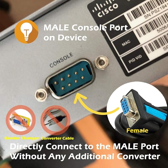 USB 2.0 to RS232 DB9 Serial Cable Female Converter Adapter with Prolific PL2303 Chipset for Win10 8.1 8 7 Vista XP 2000 Andorid Linux Mac OS X 10.6 and Above (3ft/Female)