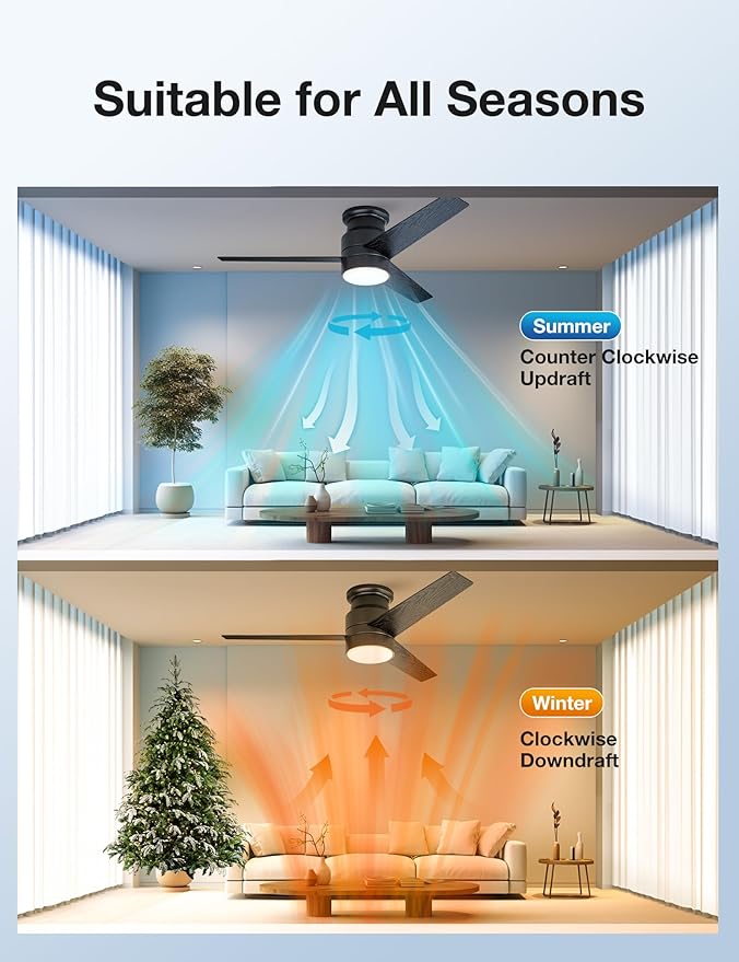 warmiplanet Flush Mount Ceiling Fan with Lights Remote Control, 52-Inch, Black, 3-Blades